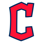 Down on the Farm: The Cleveland Guardians – June 2026 Down on the Farm: The Cleveland Guardians – June 2026