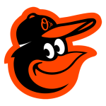 Down on the Farm: The Baltimore Orioles – August 2026 Down on the Farm: The Baltimore Orioles – August 2026