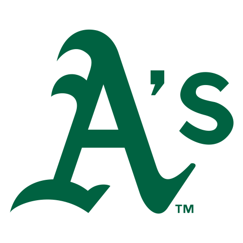 Down on the Farm: The Athletics – October 2025 Down on the Farm: The Athletics – October 2025