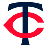 Down on the Farm: The Minnesota Twins – April 2026 Down on the Farm: The Minnesota Twins – April 2026