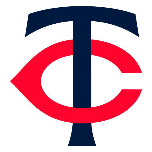 Down on the Farm: The Minnesota Twins – October 2025 Down on the Farm: The Minnesota Twins – October 2025