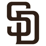 Down on the Farm: The San Diego Padres – August 2026 Down on the Farm: The San Diego Padres – August 2026