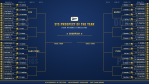 2026 STS Prospect of the Year Bracket: Round of 32 Voting 2026 STS Prospect of the Year Bracket: Round of 32 Voting