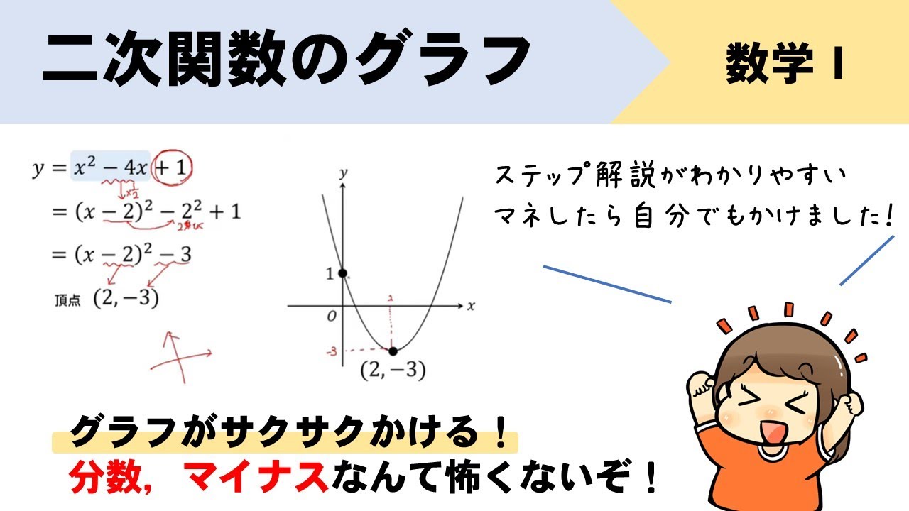 数学関数 数学関数