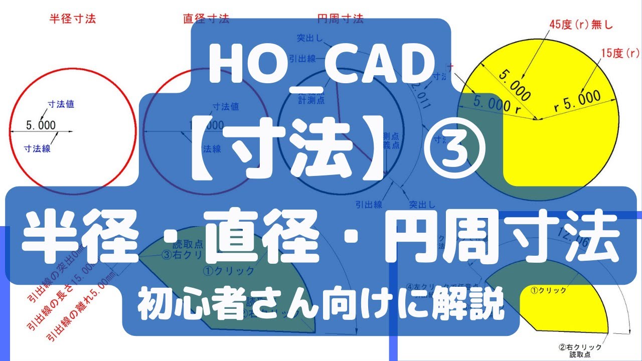 円周の半径と直径 円周の半径と直径