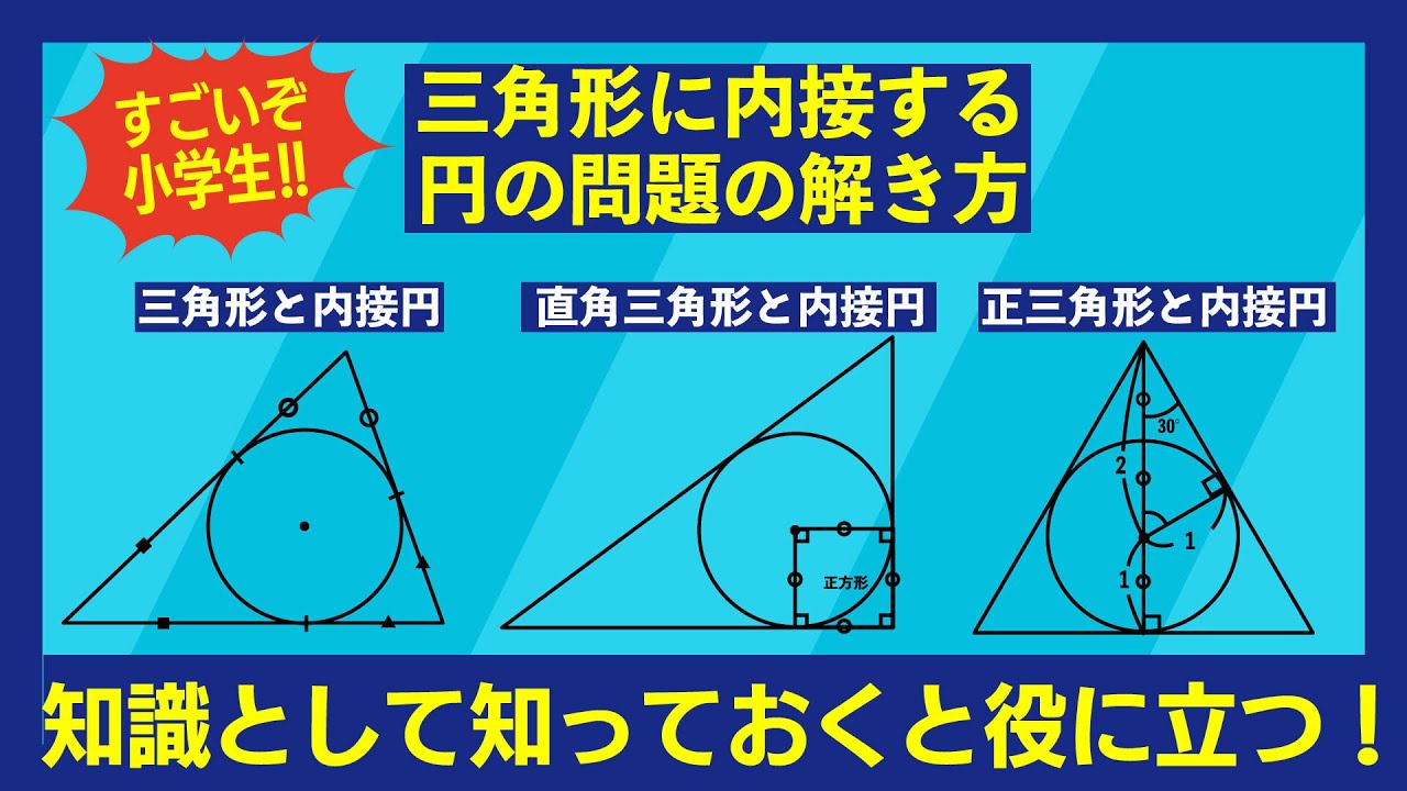均一に変化する円運動 均一に変化する円運動