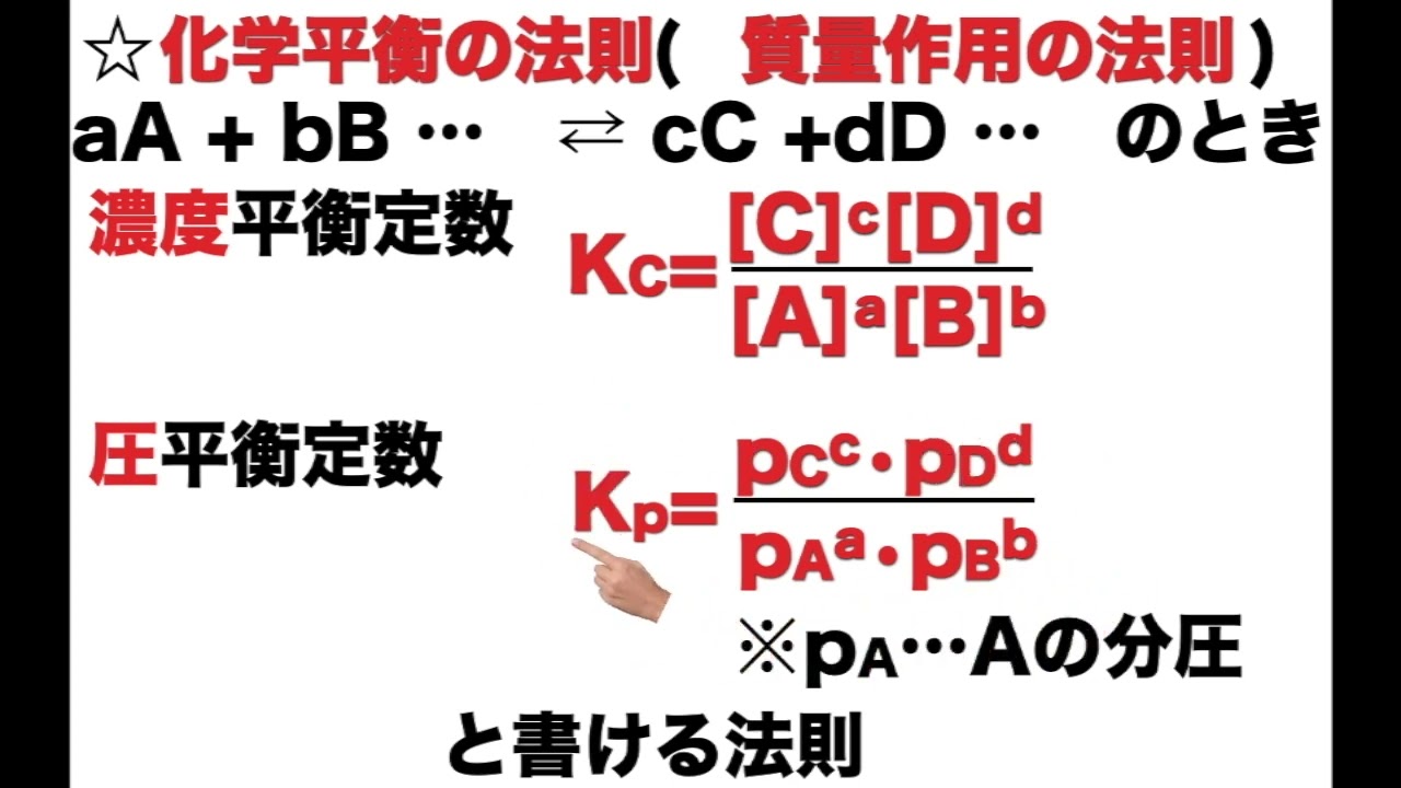 平衡定数 平衡定数