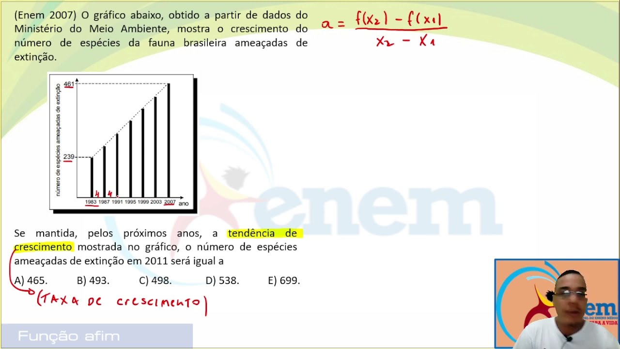 Enem 2007 執筆提案のコメント Enem 2007 執筆提案のコメント