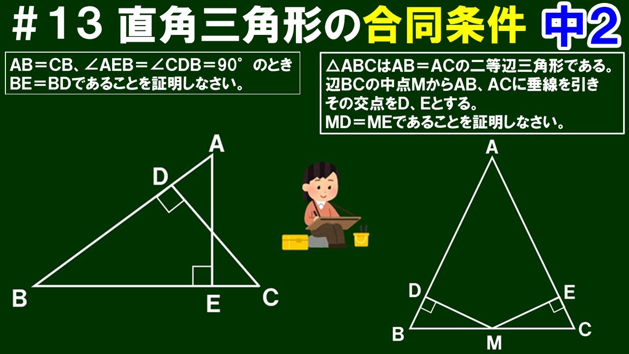 鉄の四角形 鉄の四角形