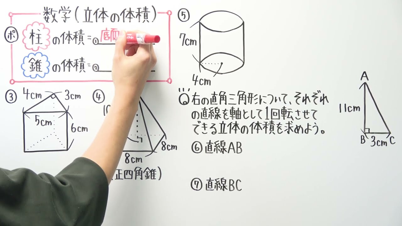 幾何学的立体の体積 幾何学的立体の体積