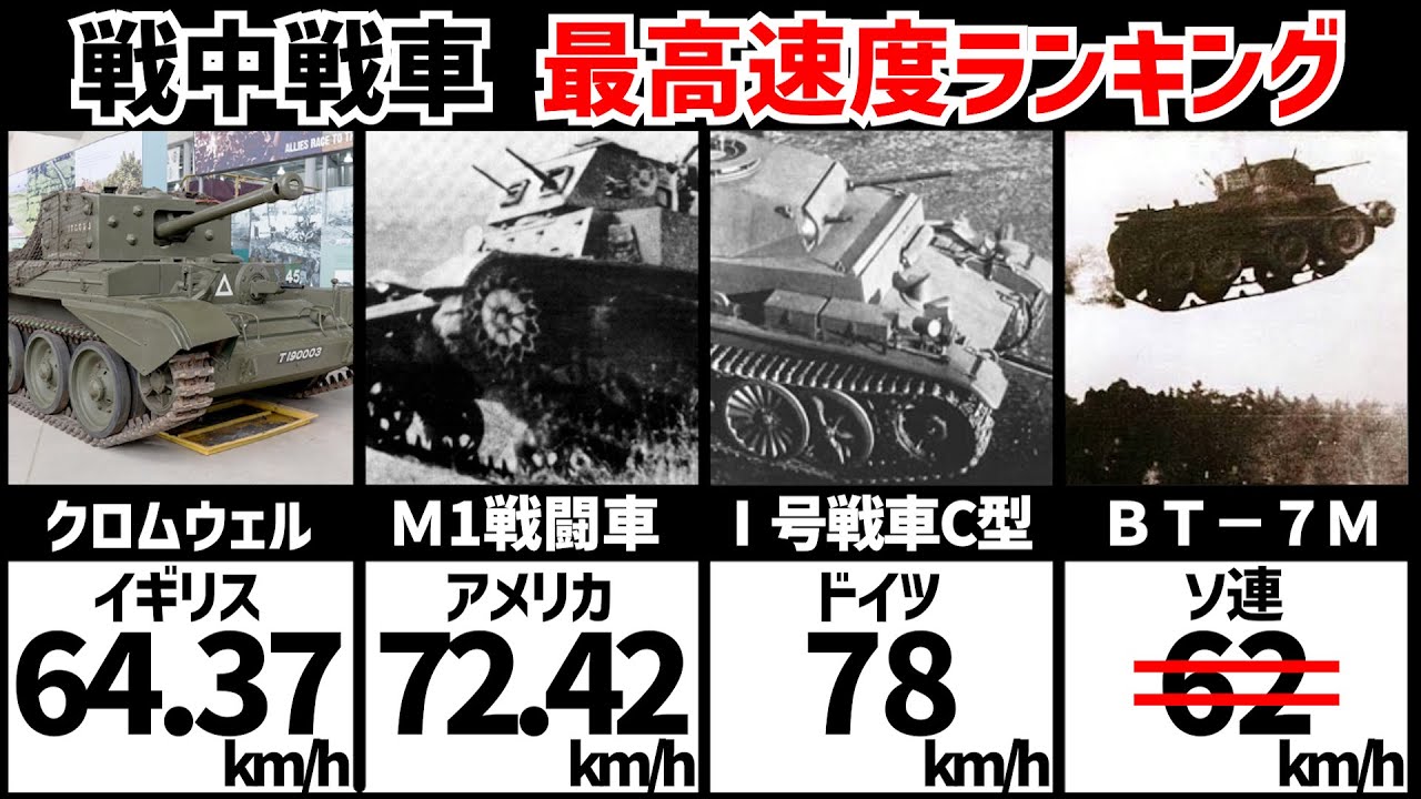 第二次世界大戦における中立国 第二次世界大戦における中立国