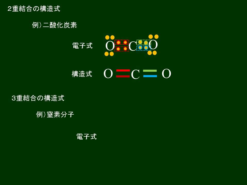 三重結合 三重結合