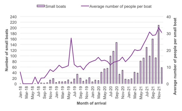 How Many Illegal Immigrant Are in the United States? How Many Illegal Immigrant Are in the United States?