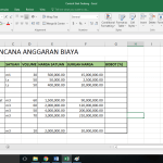 Cara Membuat Anggaran Bulanan Yang Realistis: Kendalikan Keuangan, Raih Tujuan Cara Membuat Anggaran Bulanan Yang Realistis: Kendalikan Keuangan, Raih Tujuan