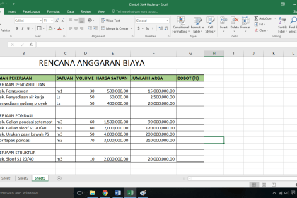 Cara Membuat Anggaran Bulanan Yang Realistis: Kendalikan Keuangan, Raih Tujuan Cara Membuat Anggaran Bulanan Yang Realistis: Kendalikan Keuangan, Raih Tujuan