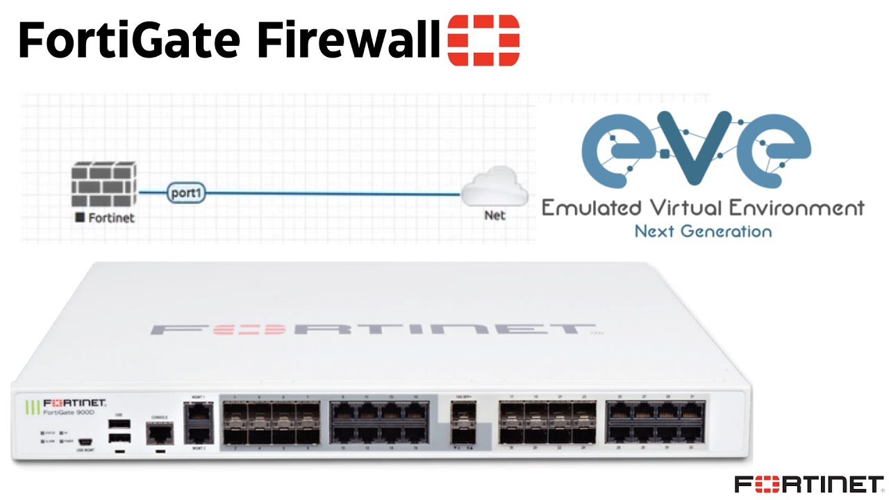 Installation of Fortinet firewall in EVE-NG Installation of Fortinet firewall in EVE-NG