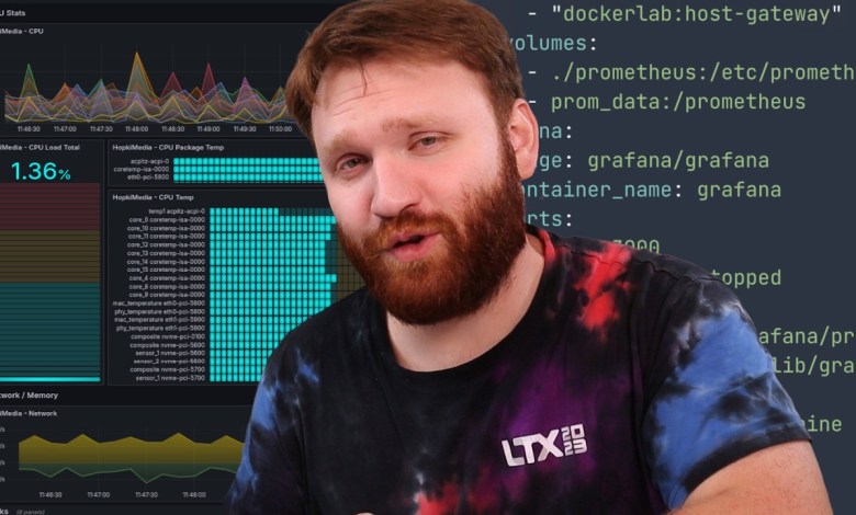 BEST Home Server Monitoring Setup! (Linux, Proxmox, Unraid, and BEST Home Server Monitoring Setup! (Linux, Proxmox, Unraid, and
