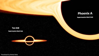 Ton 618 vs phoenix A Black Hole Size Comparison | 3d Animation Ton 618 vs phoenix A Black Hole Size Comparison | 3d Animation