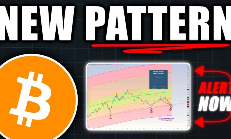 WARNING: Bitcoin Is Forming a NEW Rising Wedge Pattern! – Bitcoin WARNING: Bitcoin Is Forming a NEW Rising Wedge Pattern! – Bitcoin