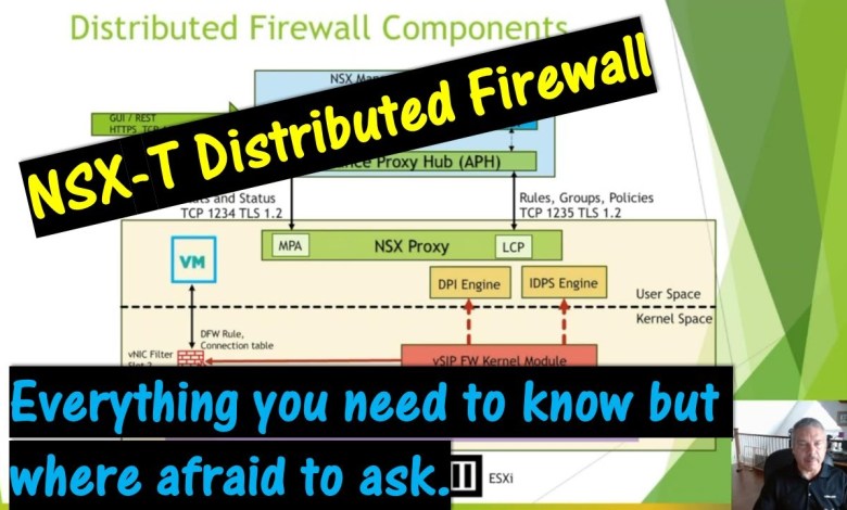 VMware NSX-T Distributed Firewall \ Everything you VMware NSX-T Distributed Firewall \ Everything you