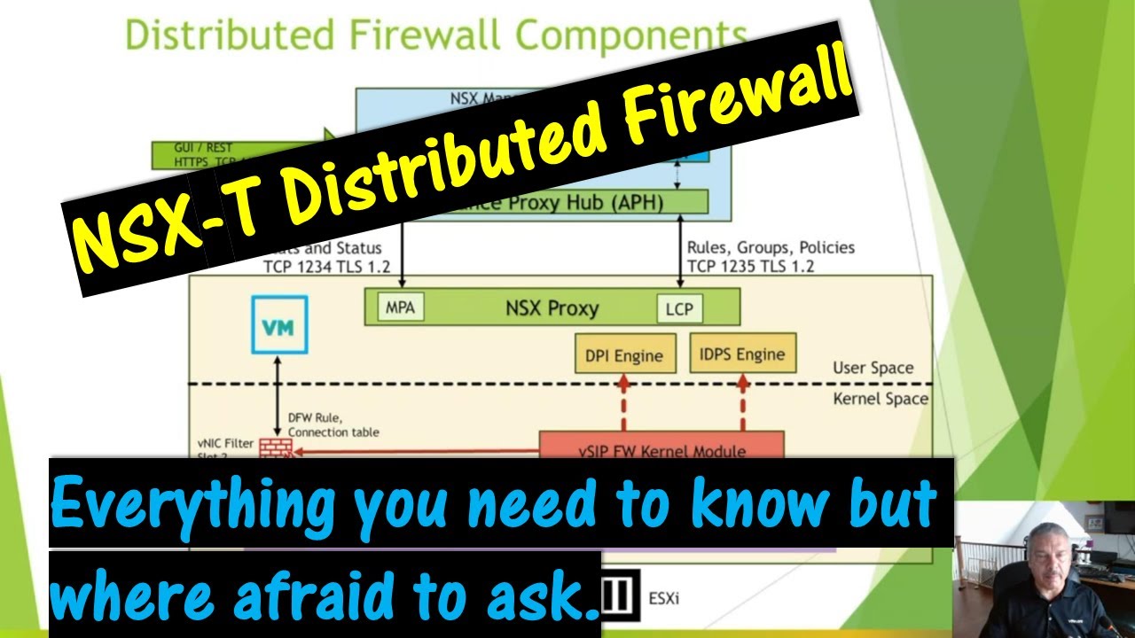 VMware NSX-T Distributed Firewall \ Everything you VMware NSX-T Distributed Firewall \ Everything you