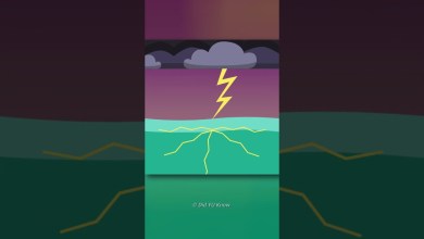 This Air Is Hotter Than Sun This Air Is Hotter Than Sun