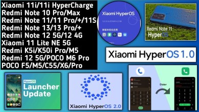 HyperOS India April Update Note 11/11i/11i Hyper/11 Pro/10 HyperOS India April Update Note 11/11i/11i Hyper/11 Pro/10