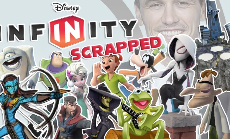 A Look At Disney Infinity’s Cancelled And Scrapped Content! A Look At Disney Infinity’s Cancelled And Scrapped Content!