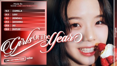 VCHA – Girls of the Year | Line Distribution VCHA – Girls of the Year | Line Distribution