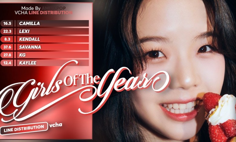 VCHA – Girls of the Year | Line Distribution VCHA – Girls of the Year | Line Distribution