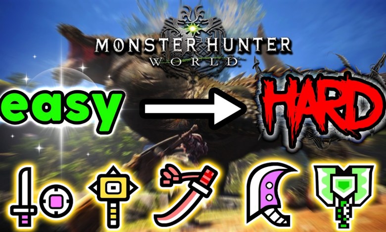 EASIEST or HARDEST Weapons to Learn in Monster Hunter World | EASIEST or HARDEST Weapons to Learn in Monster Hunter World |