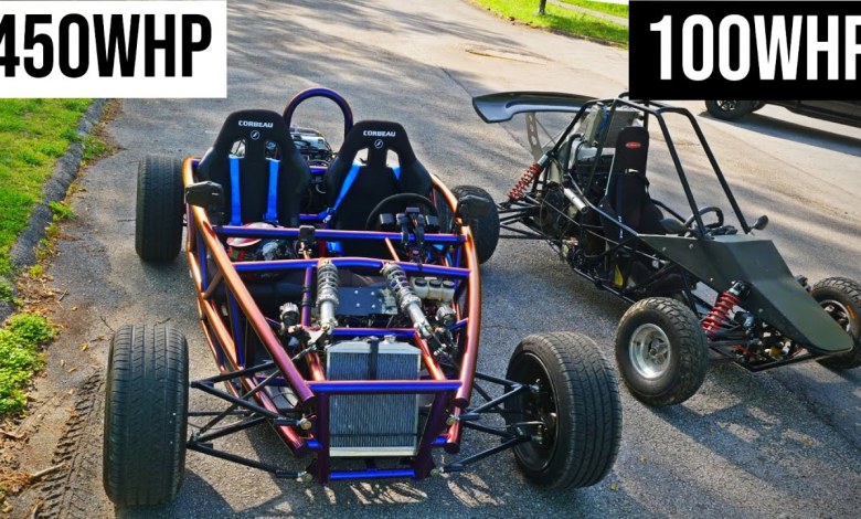 Cheap Vs. Expensive Go kart! (Finale) Cheap Vs. Expensive Go kart! (Finale)