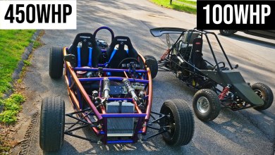 Cheap Vs. Expensive Go kart! (Finale) Cheap Vs. Expensive Go kart! (Finale)