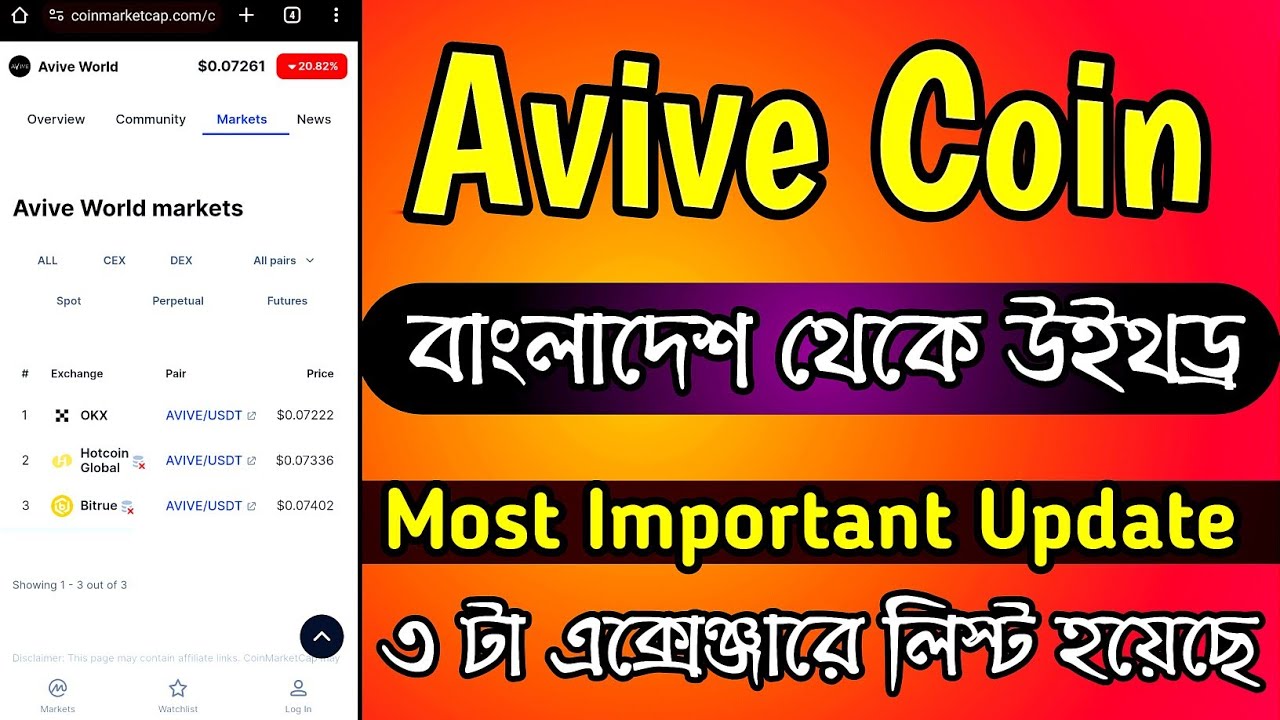 Avive Mining Bangladesh Withdraw | Avive Mining New Avive Mining Bangladesh Withdraw | Avive Mining New
