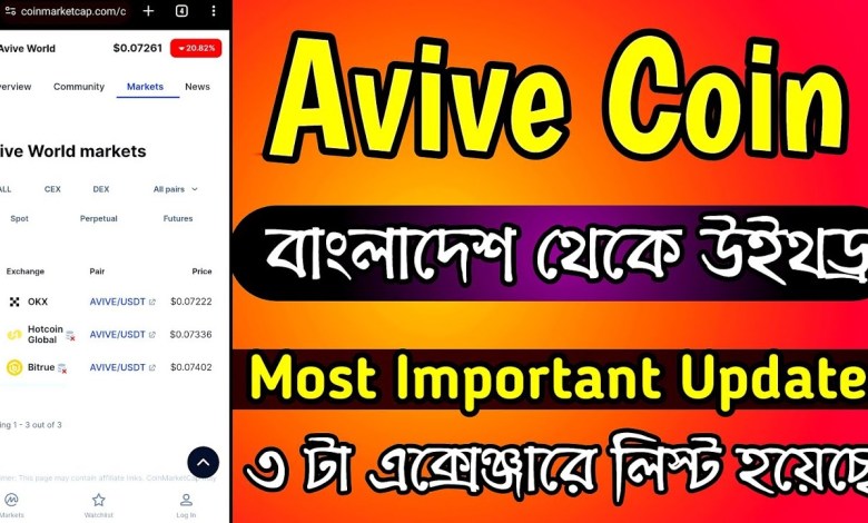 Avive Mining Bangladesh Withdraw | Avive Mining New Avive Mining Bangladesh Withdraw | Avive Mining New