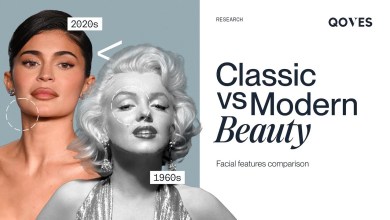 Do You Have a “Modern” or “Classic” Face? Do You Have a “Modern” or “Classic” Face?