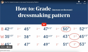 Pattern Grading Pattern Grading