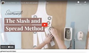 Slash and Spread Slash and Spread