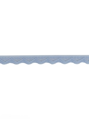 Periwinkle Scalloped Edge Lace Geometric Trimming – 0.5″ Periwinkle Scalloped Edge Lace Geometric Trimming – 0.5″