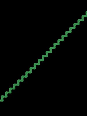 Grass Green Ric Rac Ribbon – 0.5″ Grass Green Ric Rac Ribbon – 0.5″