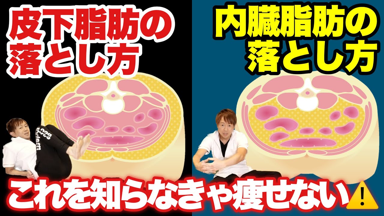 身体運動の練習を始めるにはどうすればよいですか? 身体運動の練習を始めるにはどうすればよいですか?