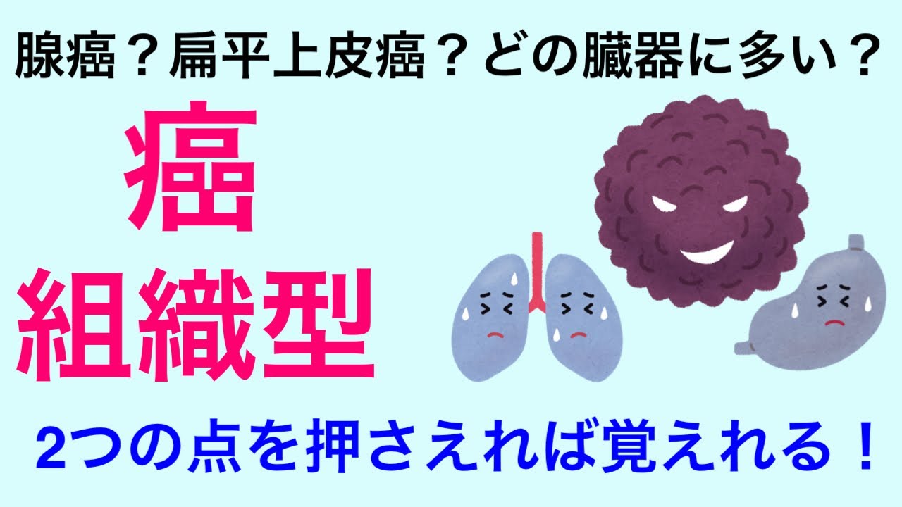腺癌は悪性ですか?この腫瘍について詳しく調べる 腺癌は悪性ですか?この腫瘍について詳しく調べる