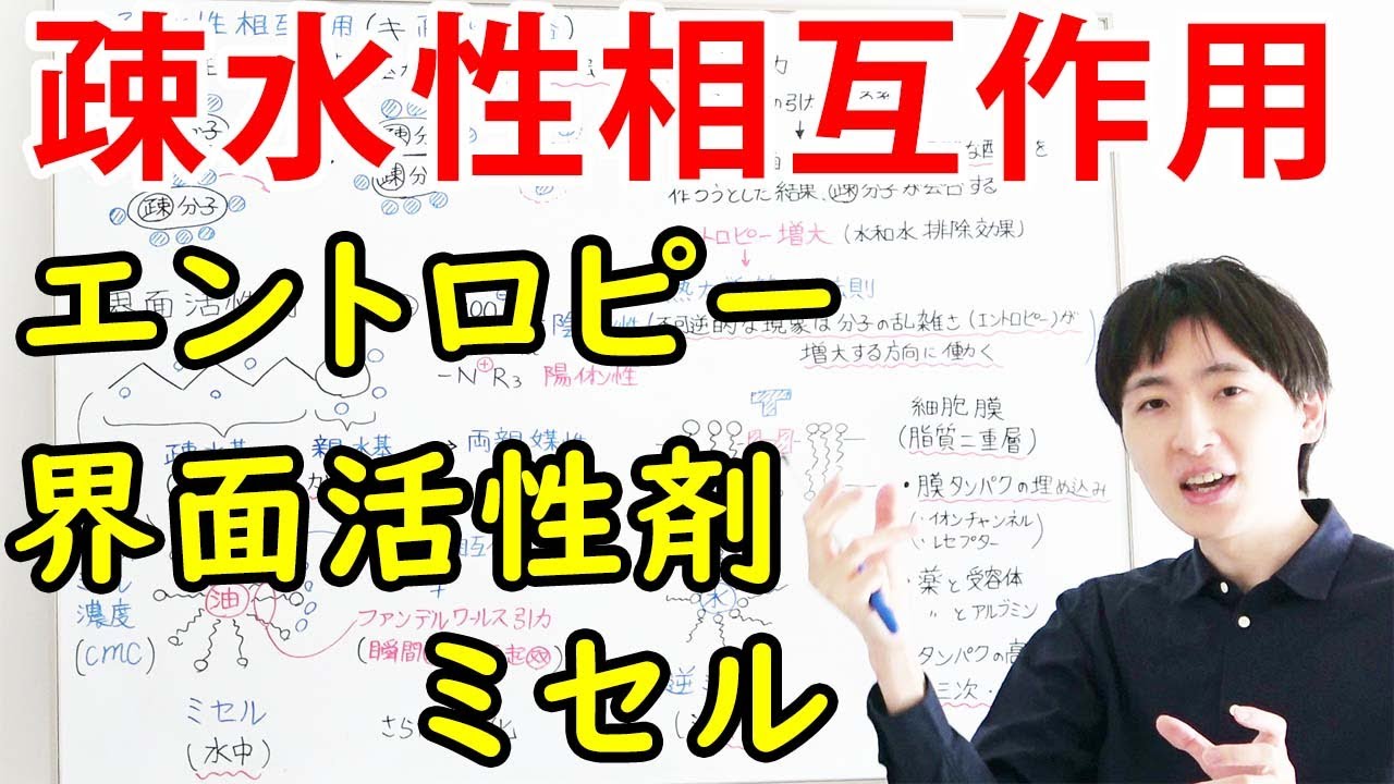 アノキソランのリーフレット アノキソランのリーフレット