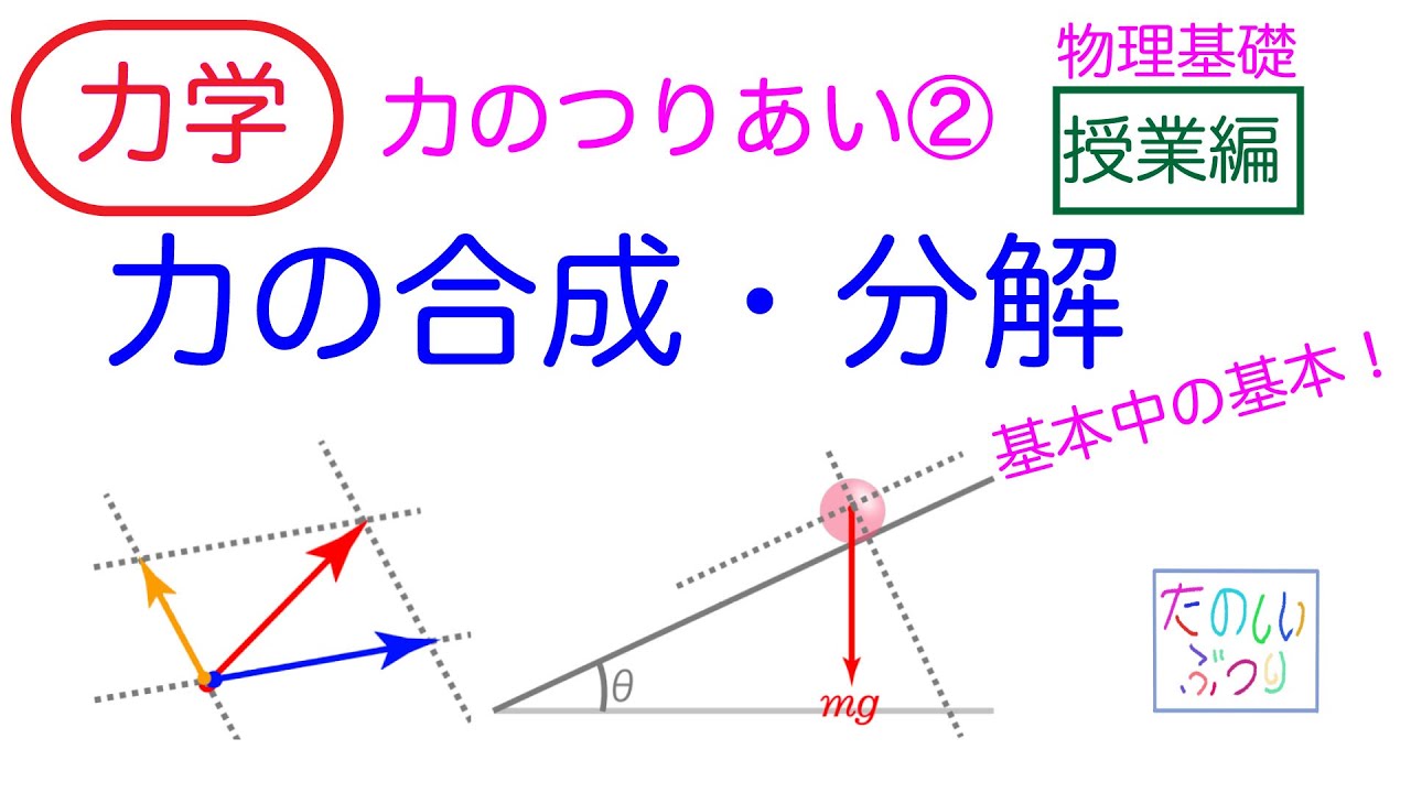 物理学の革命: 彼らは自然の 5 番目の基本的な力を発見したと信じています 物理学の革命: 彼らは自然の 5 番目の基本的な力を発見したと信じています