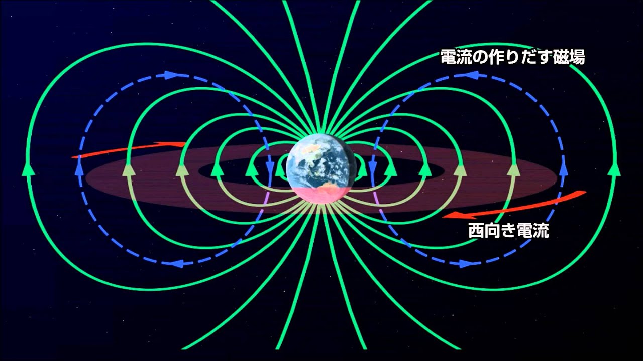 気候変動と地球磁場:関係はあるのでしょうか? 気候変動と地球磁場:関係はあるのでしょうか?