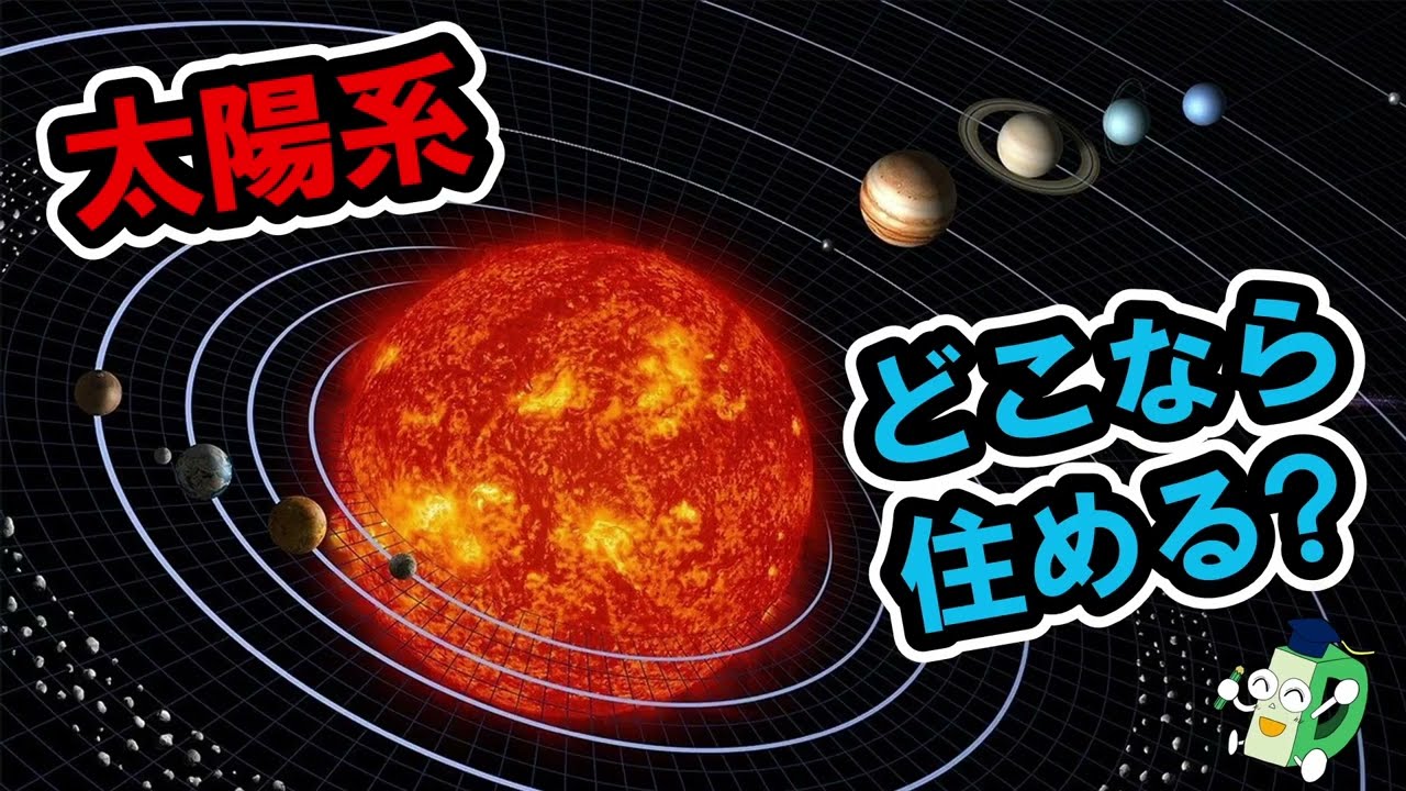 雨滴は居住可能な惑星を見つけるために使用されます 雨滴は居住可能な惑星を見つけるために使用されます