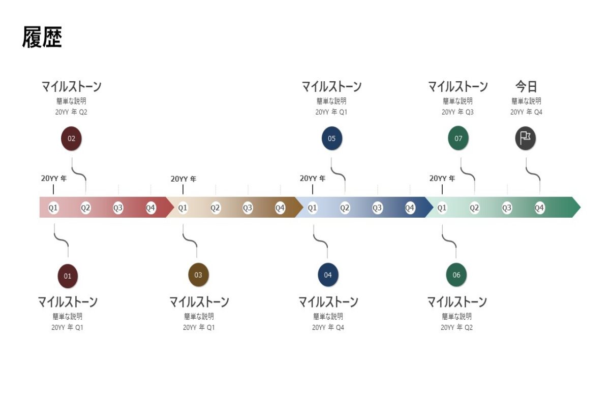 2023 年に世界に革命を起こす科学のマイルストーン 2023 年に世界に革命を起こす科学のマイルストーン