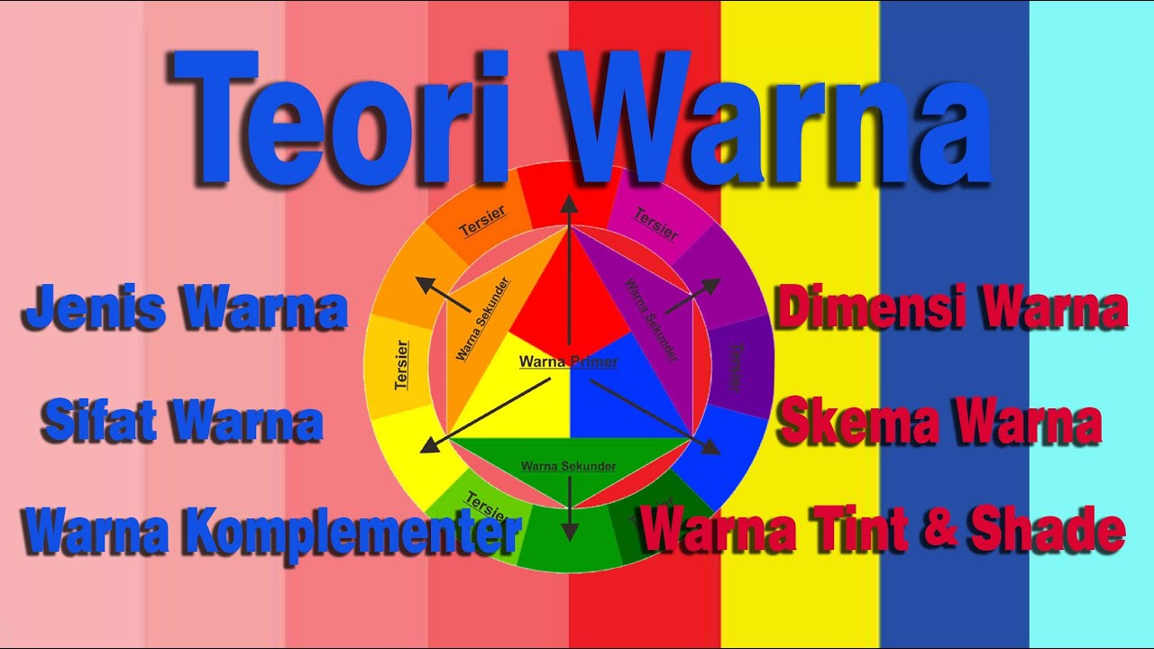 Sebutkan Dan Jelaskan Teori Warna Dalam Seni Rupa! Sebutkan Dan Jelaskan Teori Warna Dalam Seni Rupa!