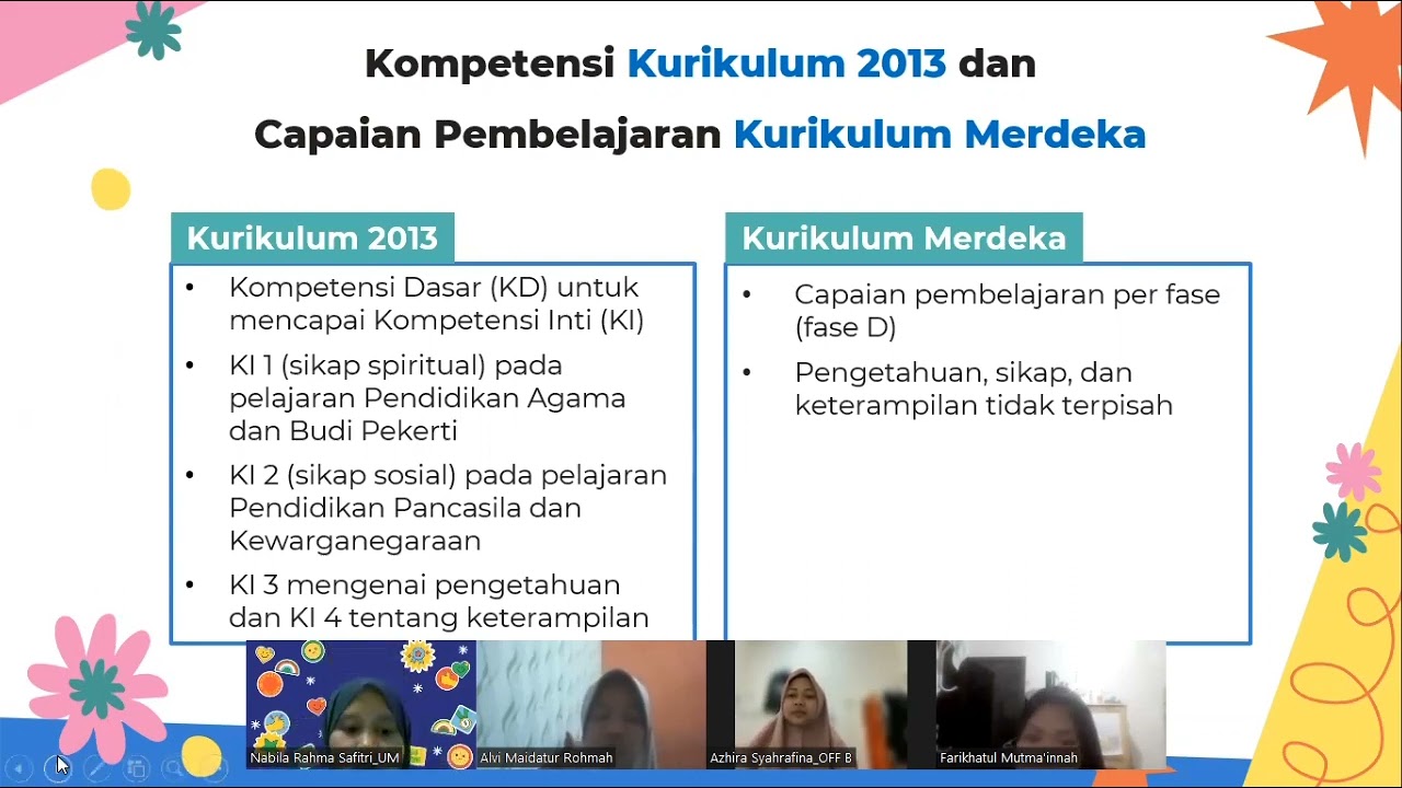 Pengertian Kurikulum Berbasis Karakter Dan Contohnya Pengertian Kurikulum Berbasis Karakter Dan Contohnya