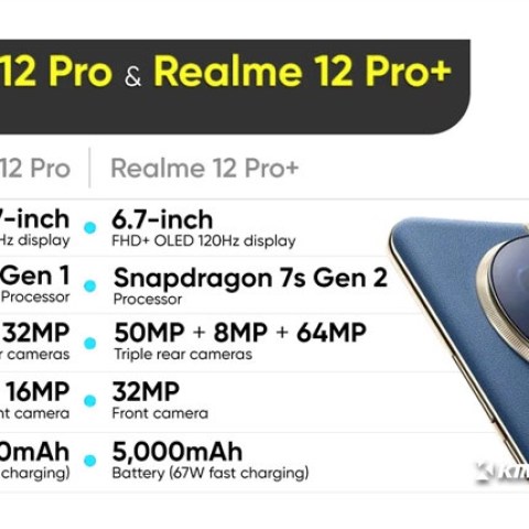 Samsung Galaxy A71: A Mid-Range Marvel With Flagship Aspirations Samsung Galaxy A71: A Mid-Range Marvel With Flagship Aspirations